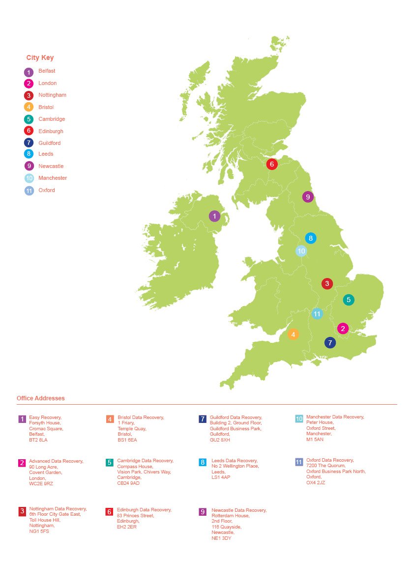 locations